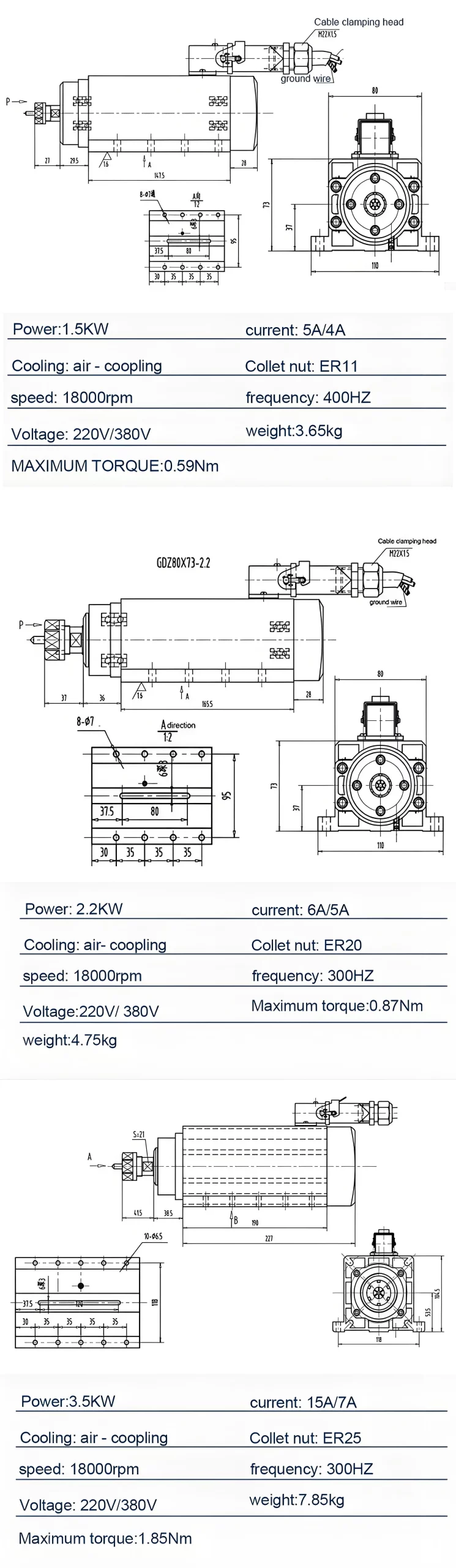 Changsheng Air Cooled Spindle